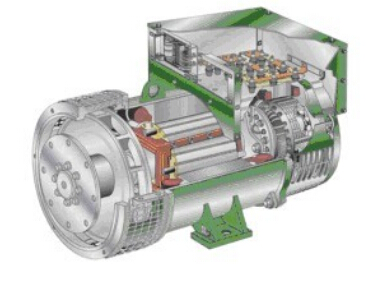 青松路街道发电机内部结构图